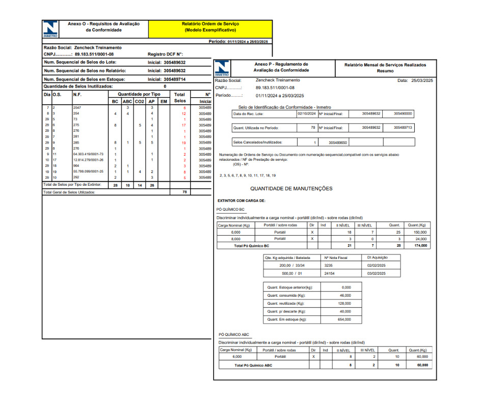 Anexos e Documentos